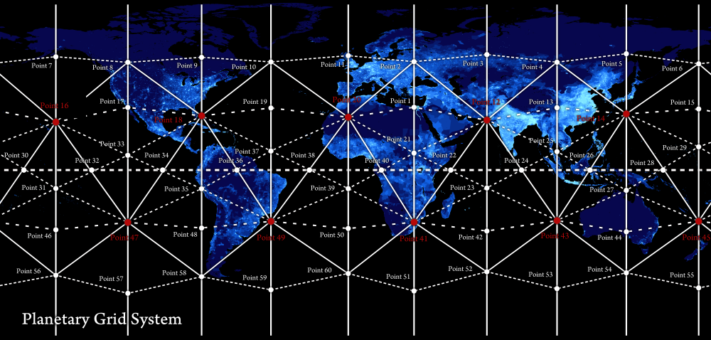 Gaia and Planetary Energy Grid_01