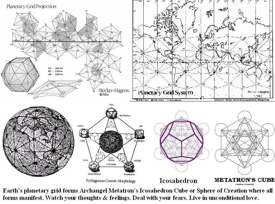 Gaia and Planetary Energy Grid_02