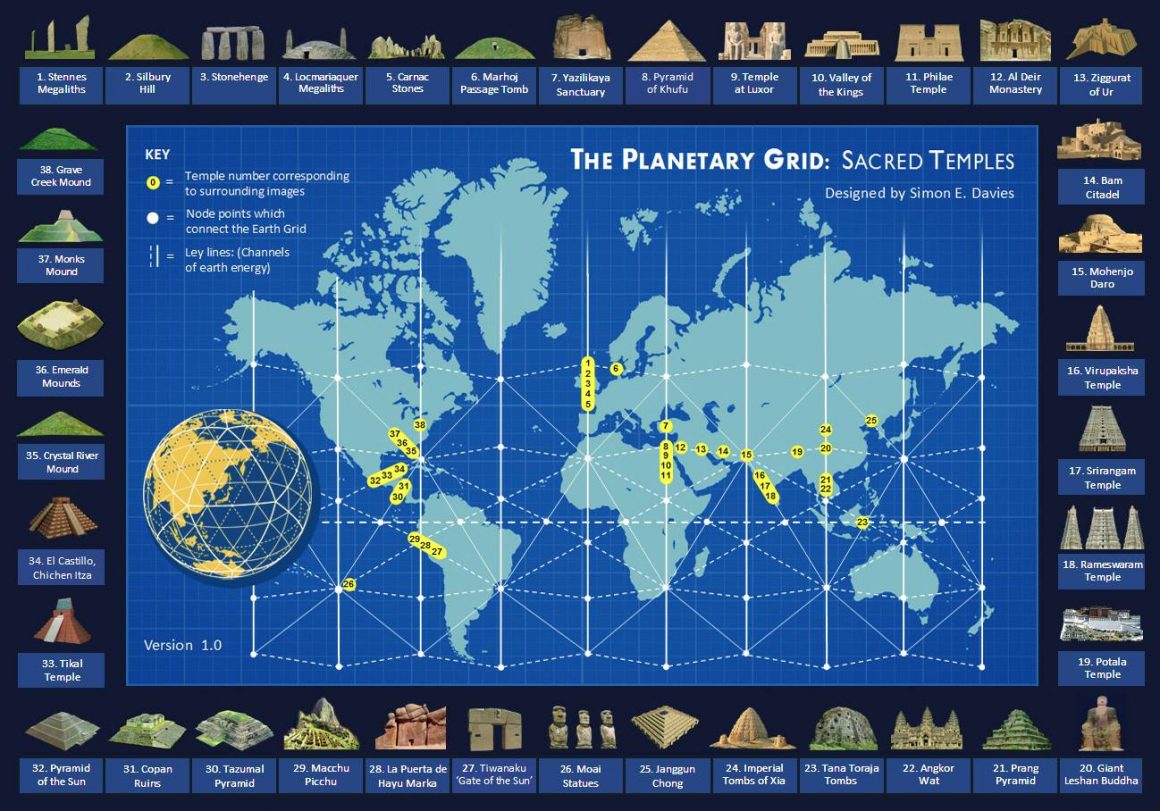 Gaia and Planetary Energy Grid_03